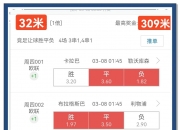 开云APP-包含多特蒙德客场不敌强敌，积分榜跌至第四位的词条
