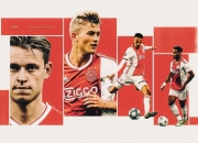 开云sport-阿贾克斯战绩出色，青训成果显著的简单介绍