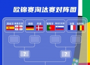 开云体育-欧洲杯预选赛关键比赛，各队实力展现