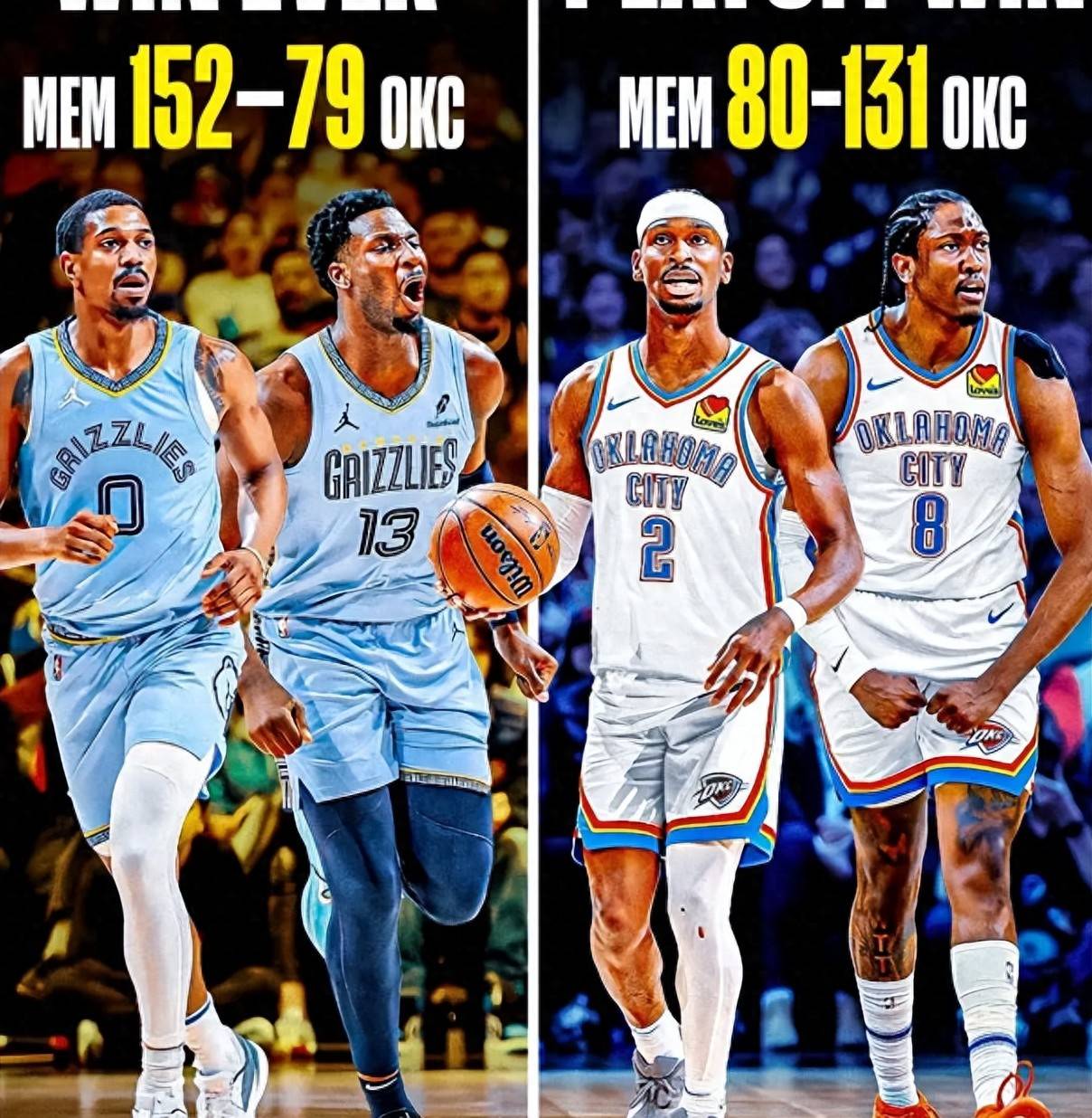 黄蜂队大胜，灰熊队再度受挫