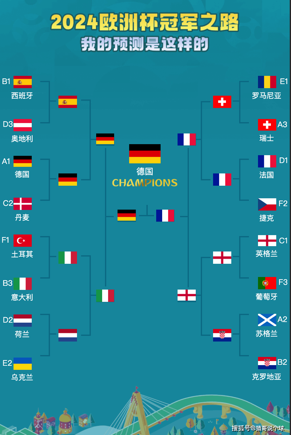 欧洲杯预选赛关键比赛,各队实力展现 欧洲杯预选赛关键比赛,各队实力展现