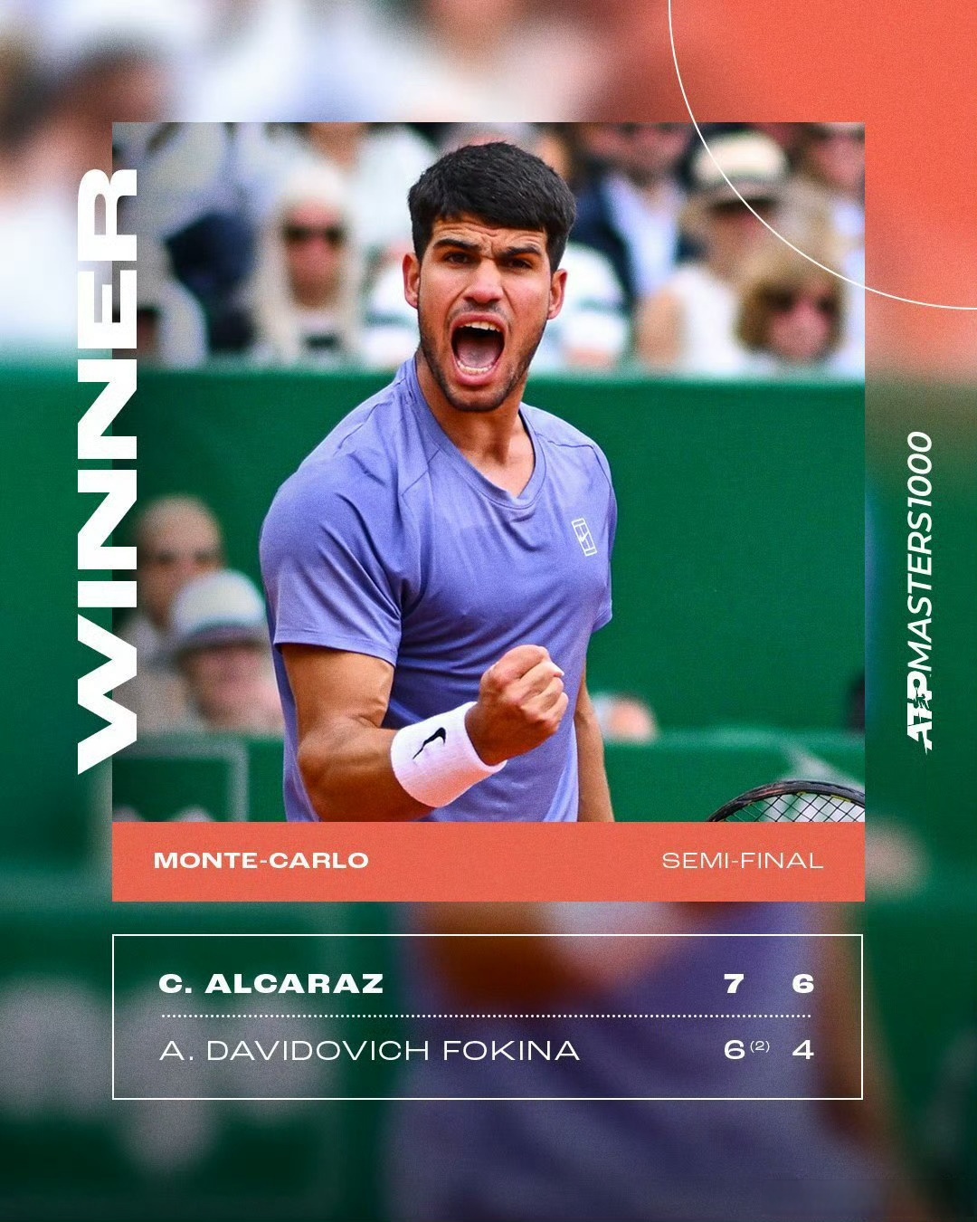 美网翻盘蒙特卡洛大师赛,阿尔卡拉斯刷新纪录 美网翻盘蒙特卡洛大师赛,阿尔卡拉斯刷新纪录