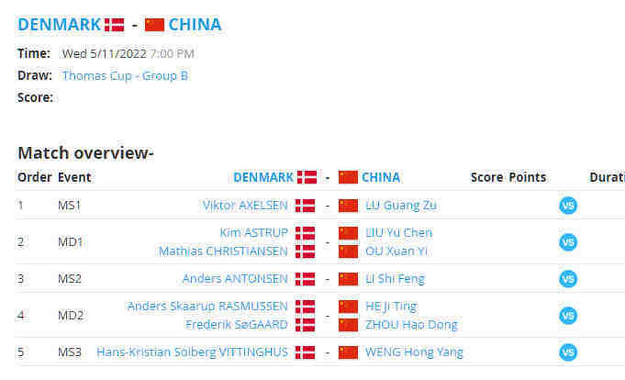 丹麦队险胜马来西亚队，安赛龙关键制胜